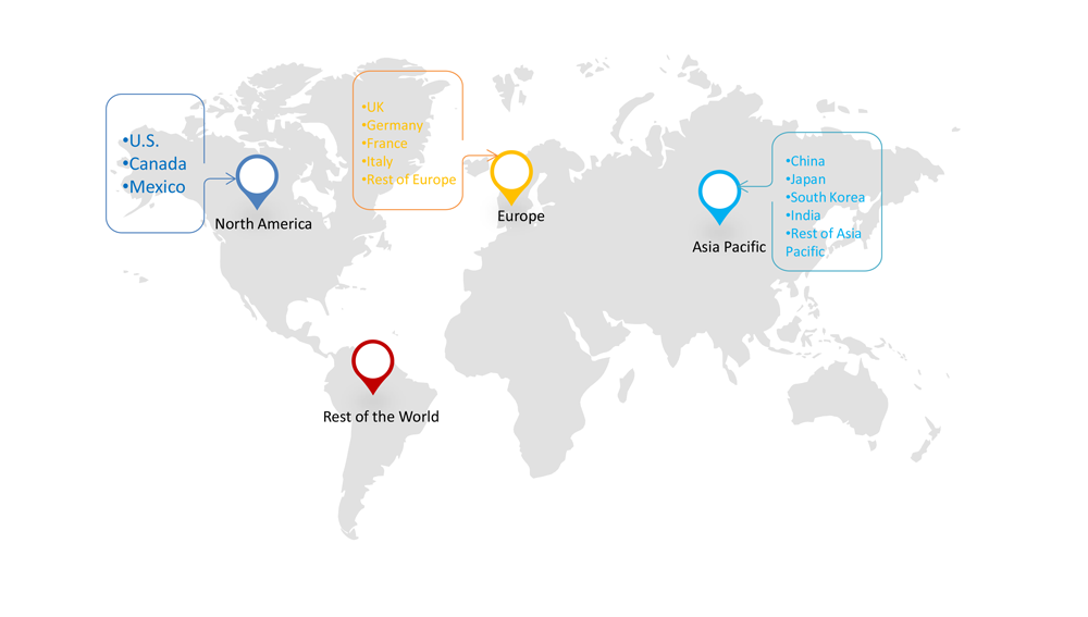 Electric Vehicle Market is also analyzed across below-mentioned regions/countries