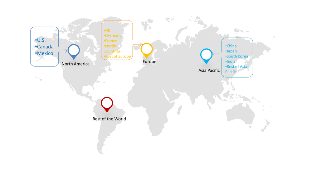 Global High Bay Lighting Market cover