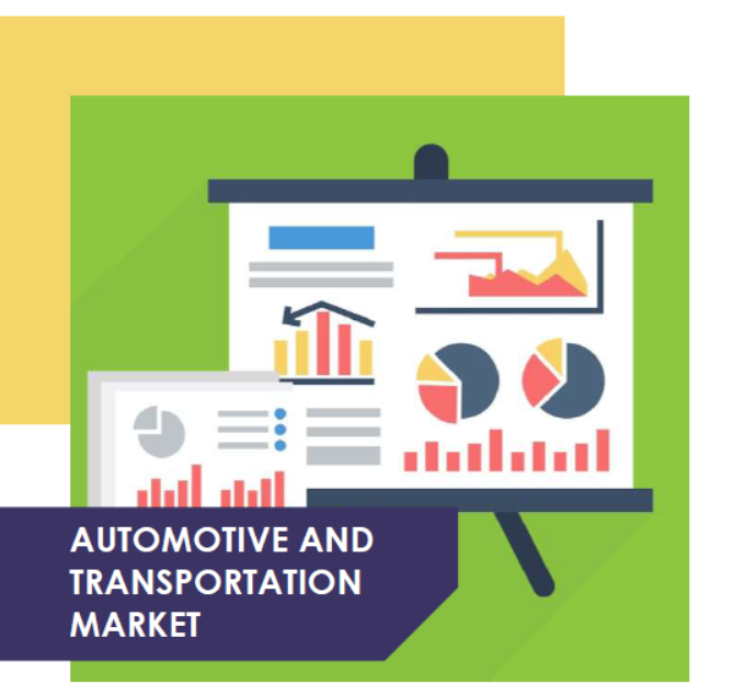 Automated Parking Systems Market Is Estimated To Record a CAGR of Around 16.27% During The Forecast Period