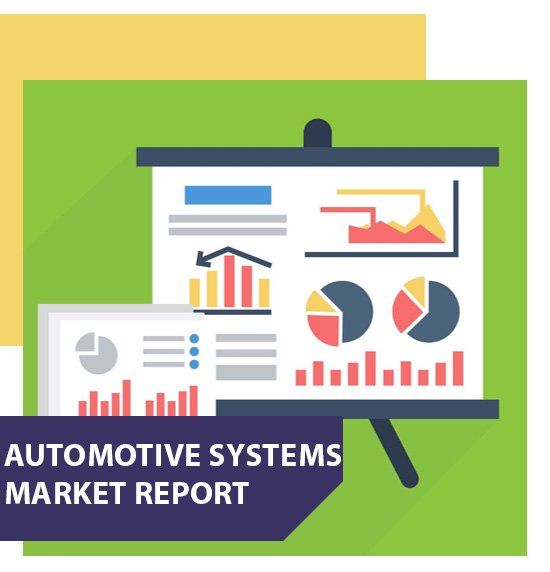 Automotive Systems Market Report