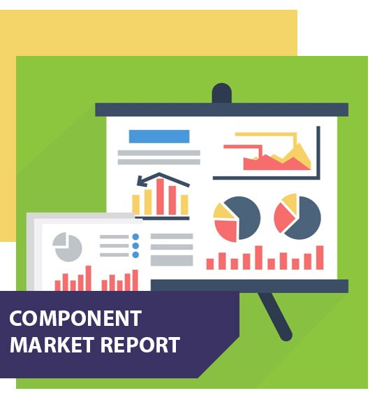 Component Market Report