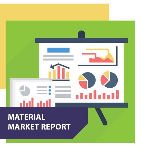 Material Market Report